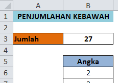 Rumus Excel Penjumlahan Kebawah Menggunakan SUM 